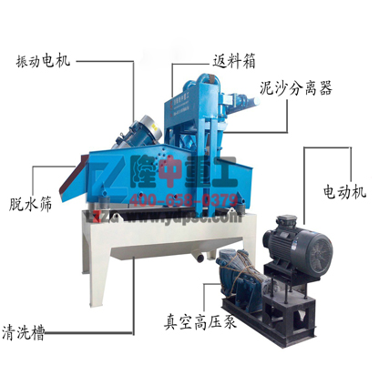 第六代<a href=http://www.cyzkshopping.com/tags/xishahuishouji target=_blank class=infotextkey><a href=//tags/xishahuishouji target=_blank class=infotextkey>細沙回收機</a></a>