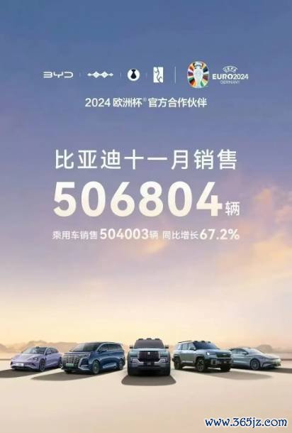 开云体育乘用车销量为50.4万辆-开云「中国」kaiyun体育网址-登录入口
