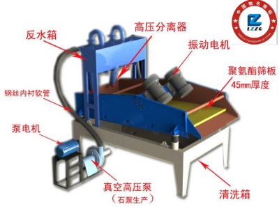 <a href=http://www.cyzkshopping.com/tags/xishahuishouji target=_blank class=infotextkey><a href=//tags/xishahuishouji target=_blank class=infotextkey>細沙回收機</a></a>